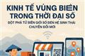 Kinh tế vùng biên trong thời đại số: Đột phá từ biên giới số đến hệ sinh thái chuyển đổi mới.